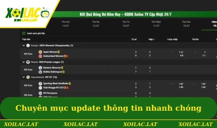 Livescore - Cập Nhật Tình Hình Thi Đấu Chuẩn Nhất 2026 1 Chuyên mục update thông tin nhanh chóng