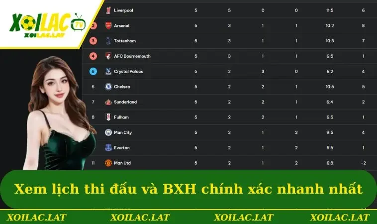 XOILAC | XOILACTV - Xem Trực Tiếp Bóng Đá XOILAC TV Miễn Phí 2026 28 Xem lịch thi đấu và BXH chính xác nhanh nhất